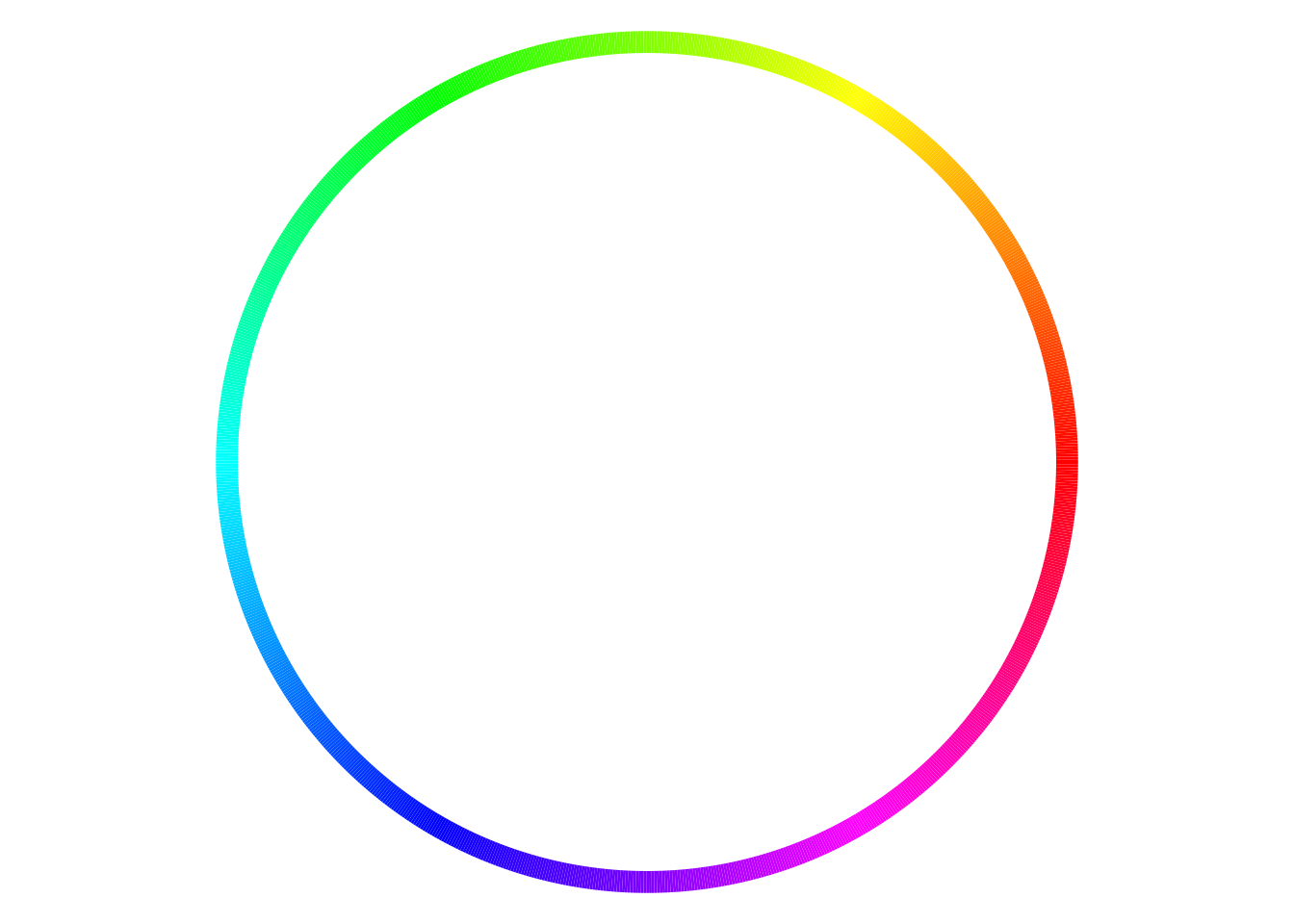 Cognitive experiments often require participants to provide a circularly continuous response. A participant might be asked to study shapes of different colors, hold the colors of every shape in memory, and then report on the one shape's color.